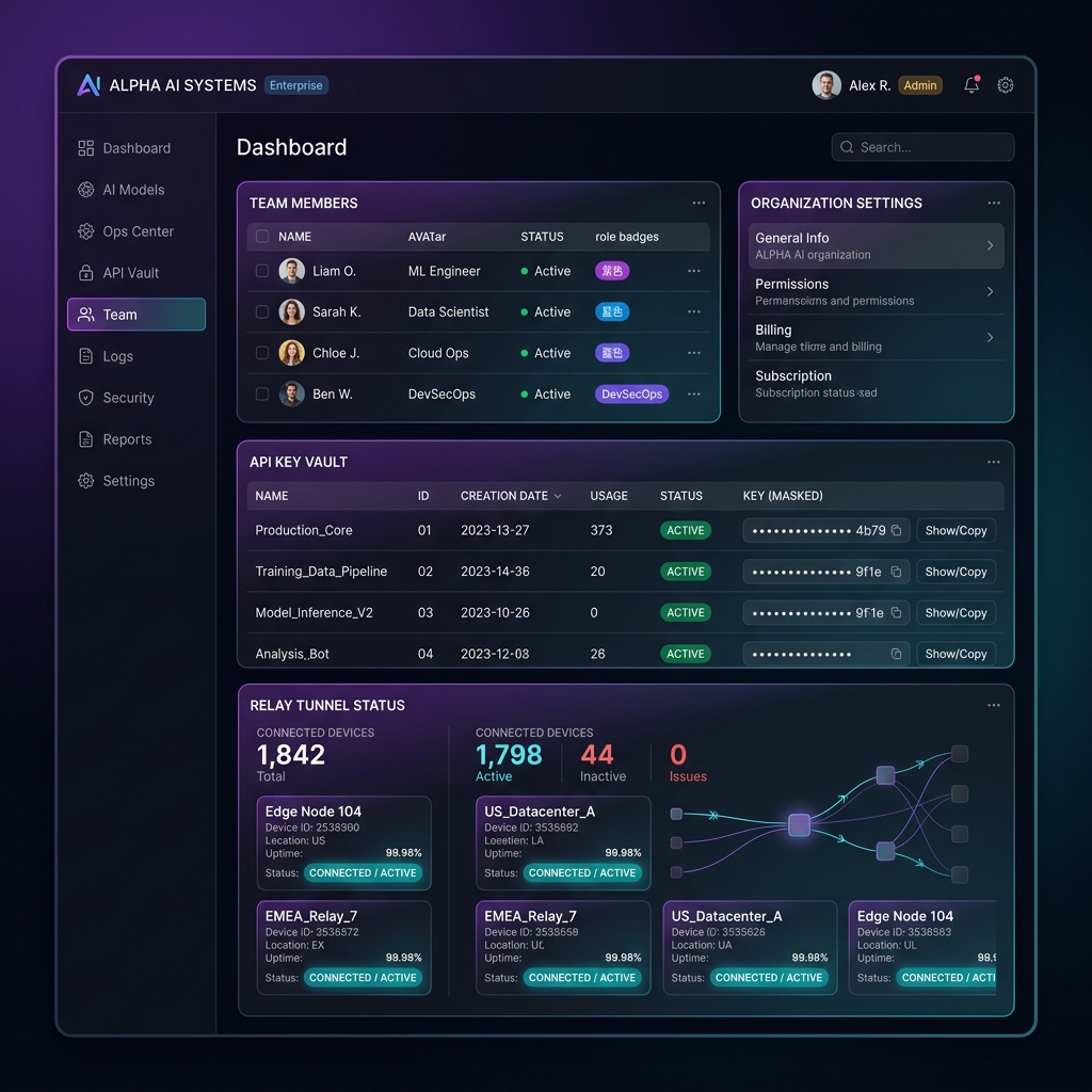 LSAI Enterprise