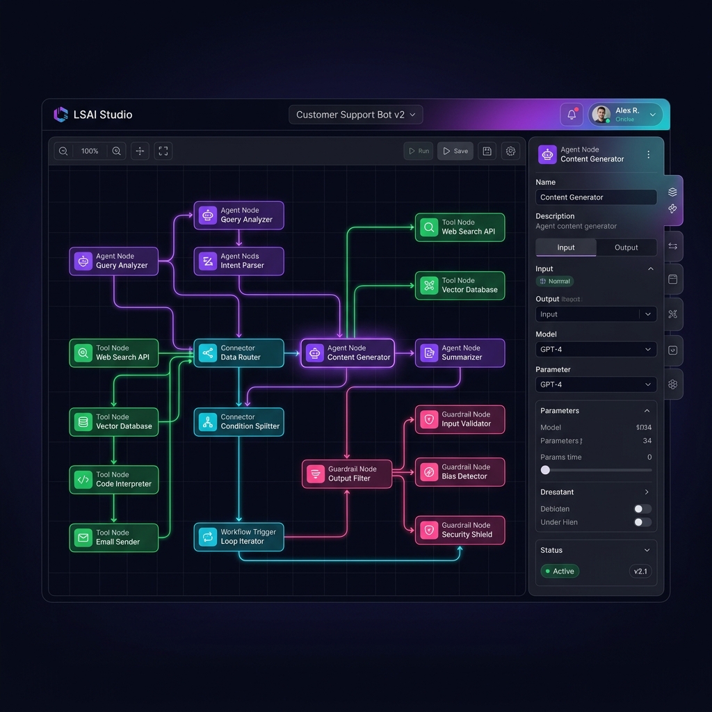 LSAI Workflow Builder